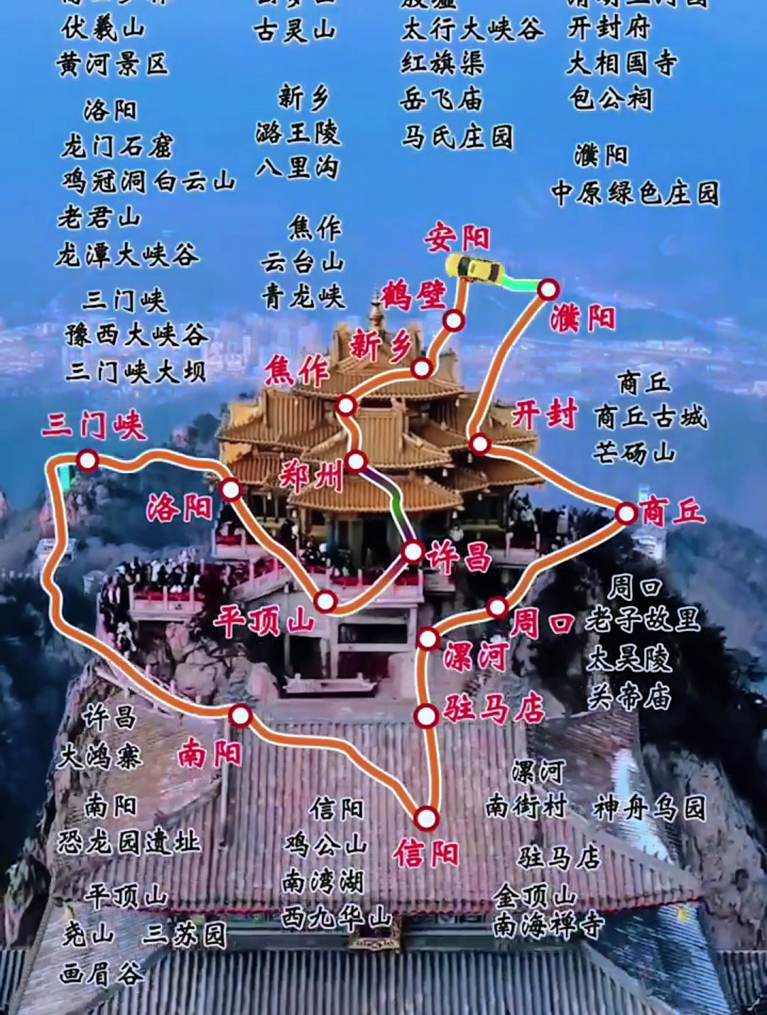 河南周边自驾游路线图