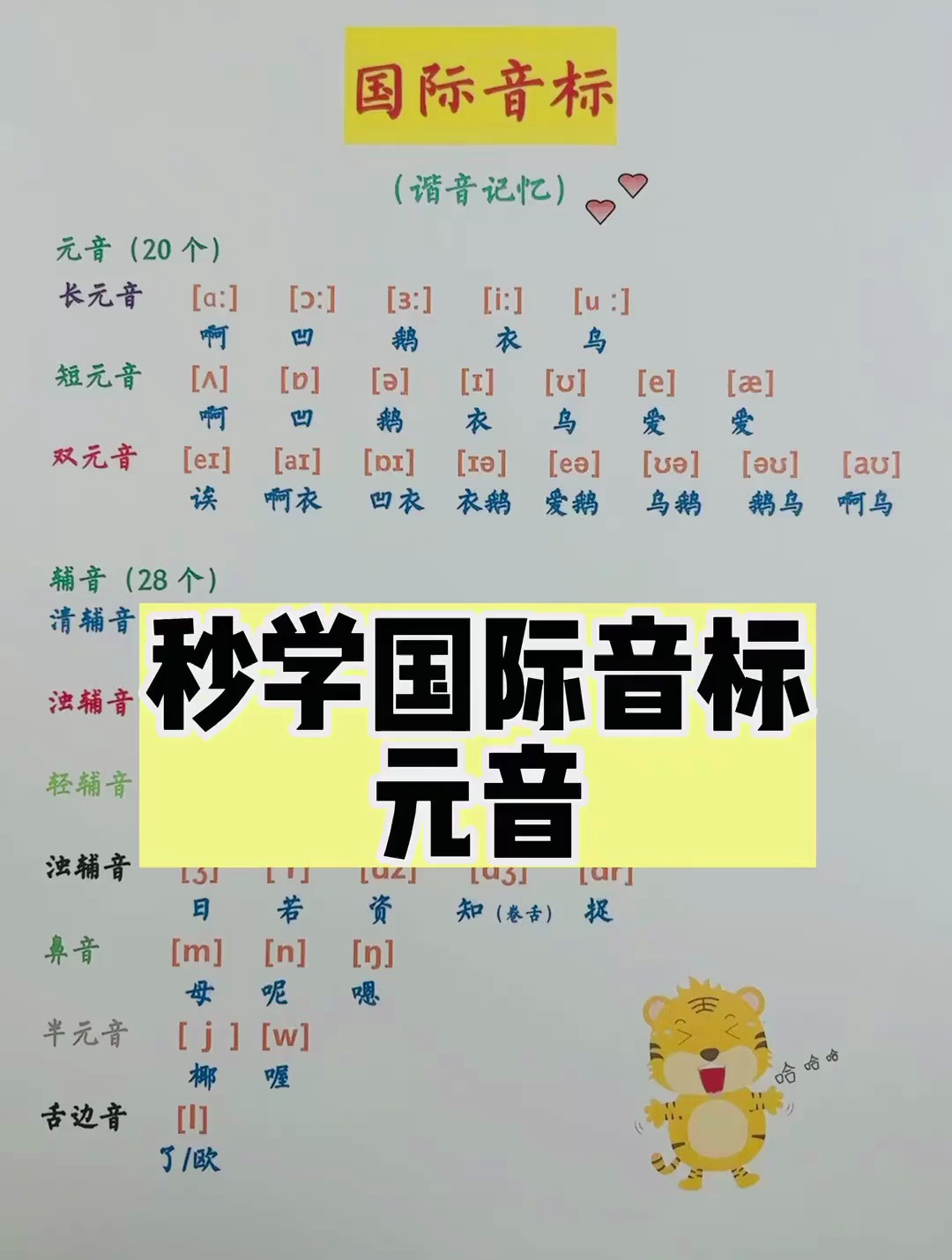 秒學國際音標元音.零基礎跟我學.零基礎英語 自然拼讀