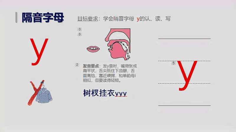 汉语拼音轻松学隔音字母y的识记发音和书写
