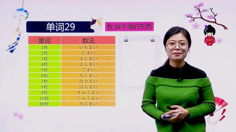 日语中各种数量词的学习。你知道这些数数方法吗?快来学习吧,教育,资格考试,好看视频
