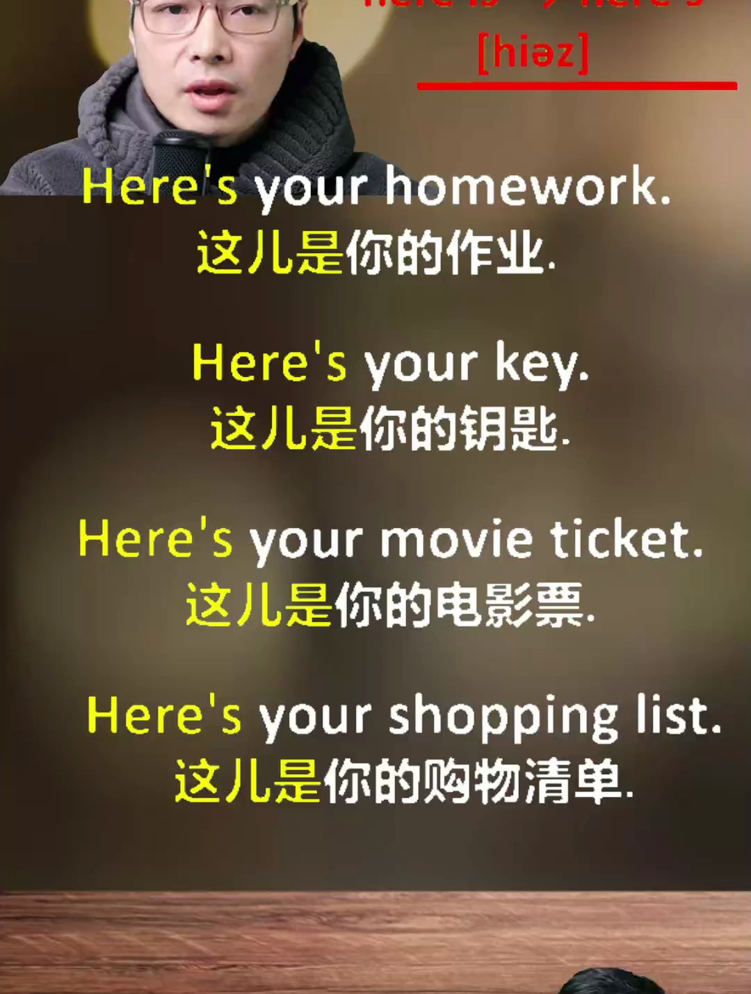 缩读怎么读?跟山姆每天学英语口语 here is