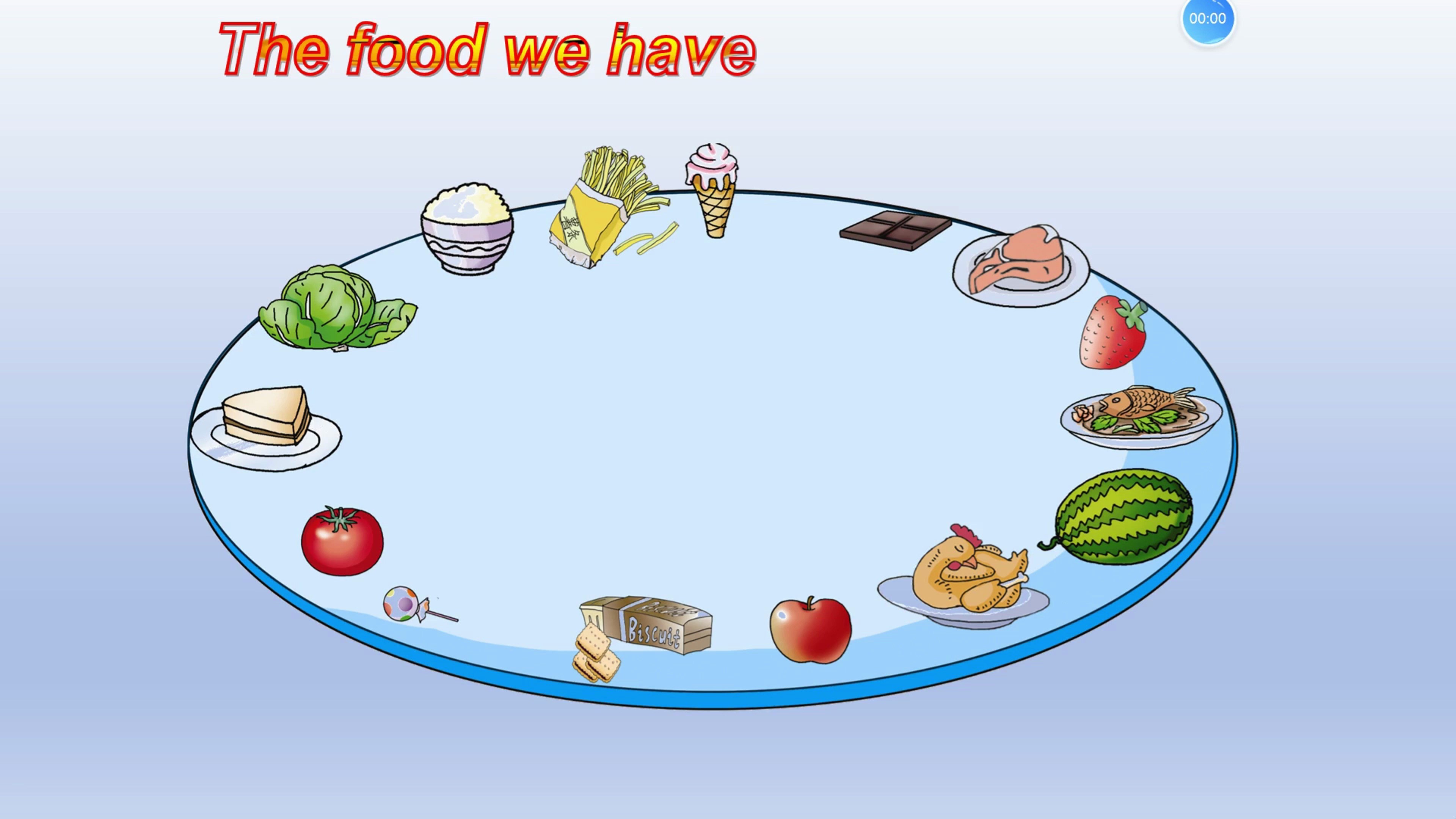 草莓怎么说?英语单词很奇怪,有啥来历?