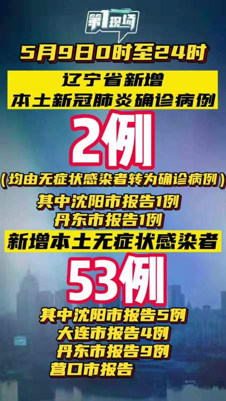 5月9日024时辽宁省新增2例本土新冠肺炎确诊病例均由无症状感染者转为