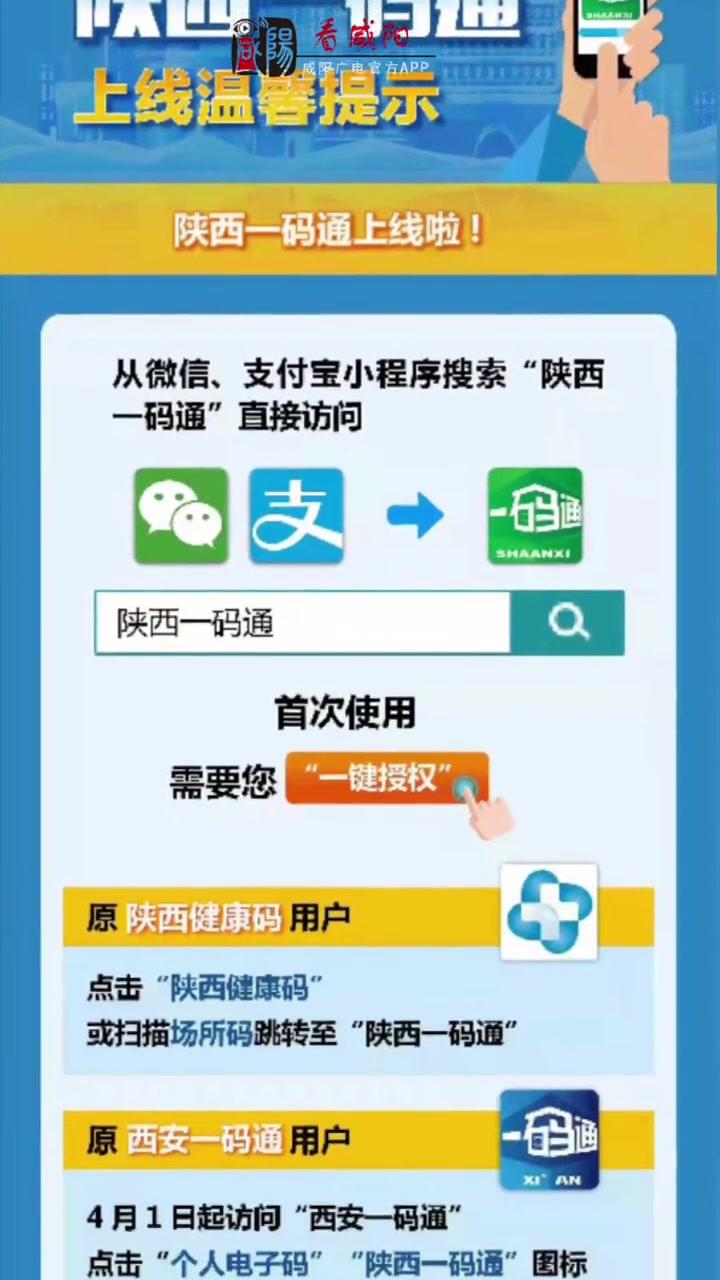 咸阳一码通下载图片