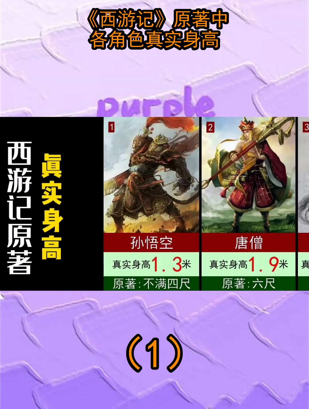 《西游记》原著中,各角色真实身高