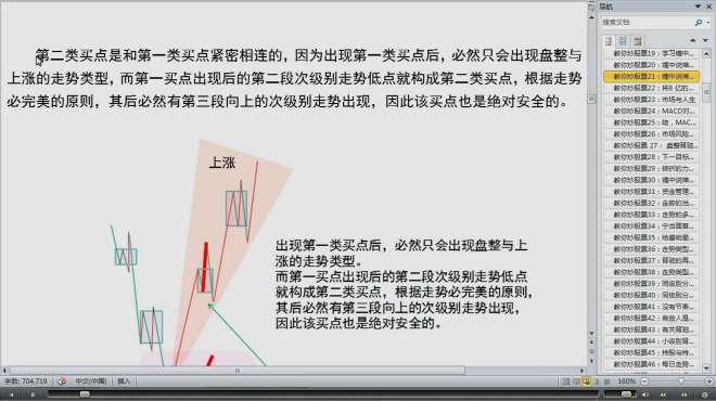 [图]缠中说禅中枢理论108课：教你炒股票之买卖点分析的完备性（4）