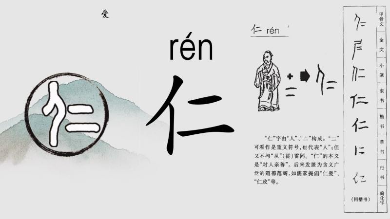 仁字的写法与笔画顺序,汉字笔画动画演示,艺术,书法,好看视频