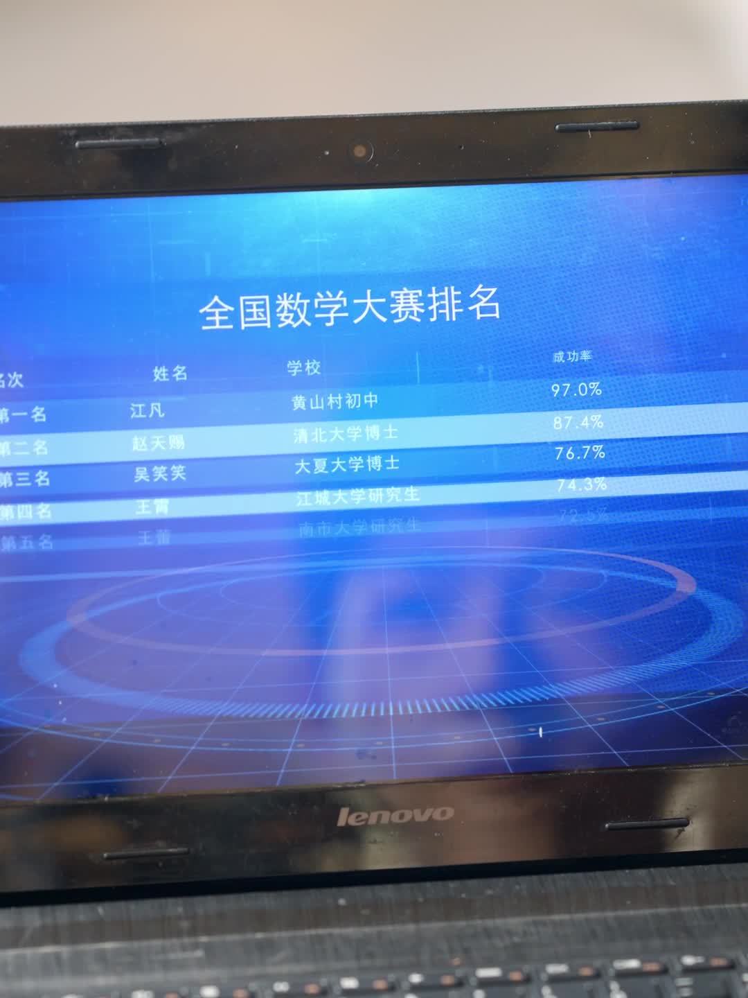 少年之初中生横扫数学大赛