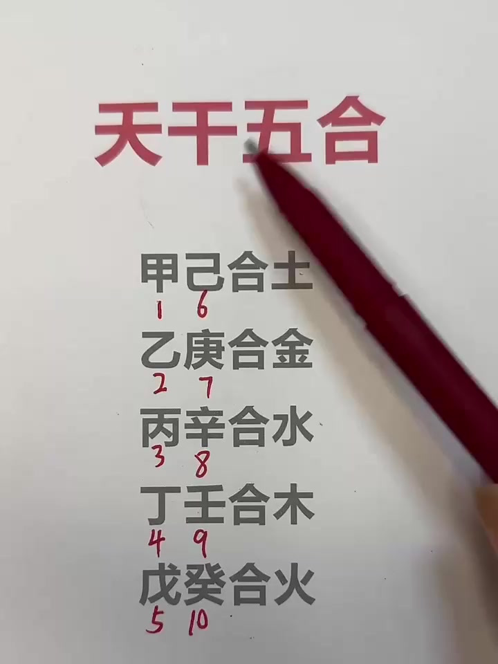 国学易经 易学智慧 周易文化
