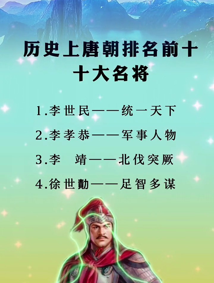 历史上唐朝排名前十的十大名将