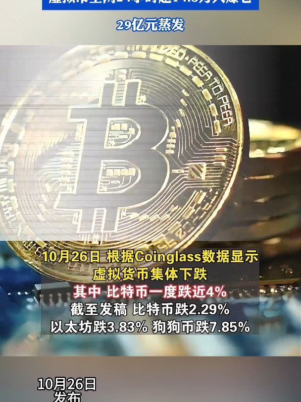 虚拟币分析(虚拟币分析师)