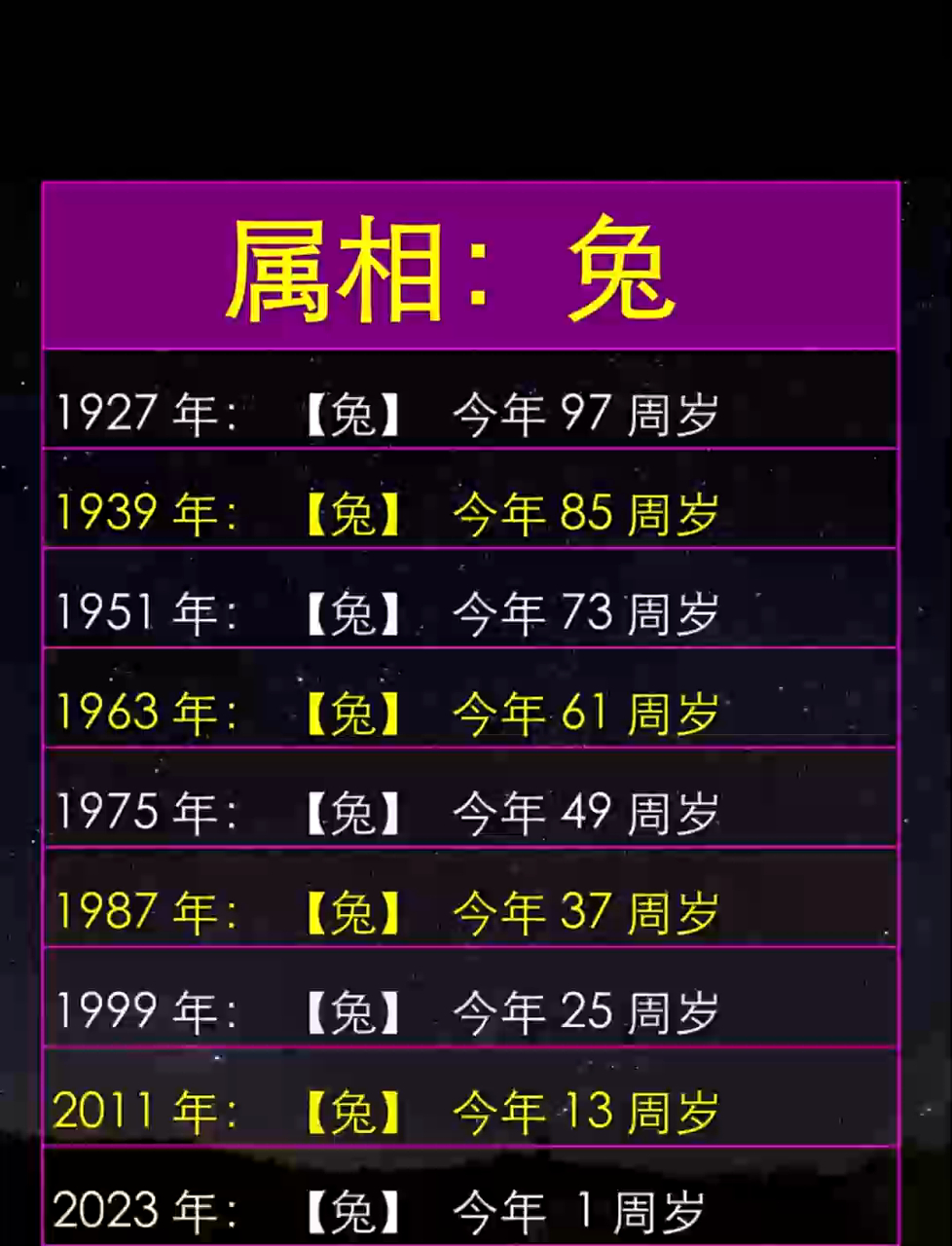 生肖兔明日运势查询75(属兔的人明日运势黄历播报)