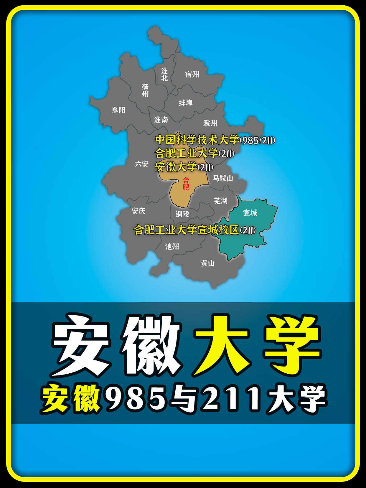 安徽省985与211大学分布图"