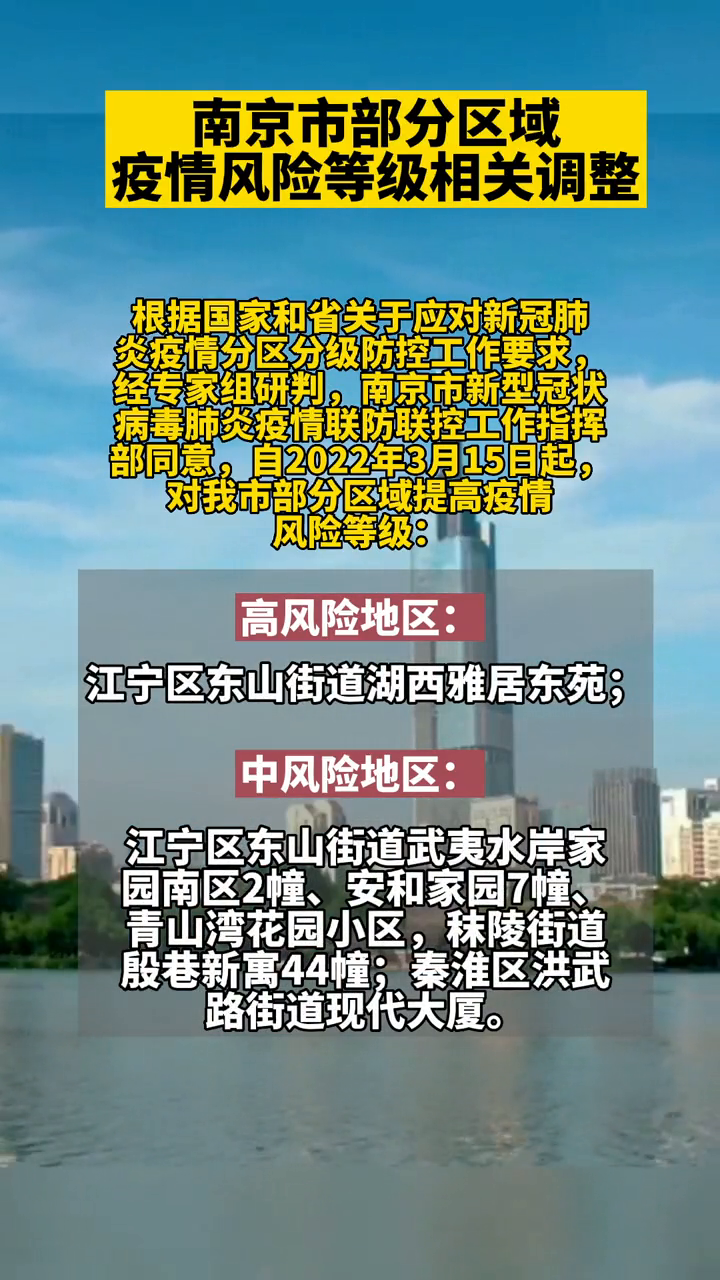 南京市部分區域疫情風險等級相關調整!