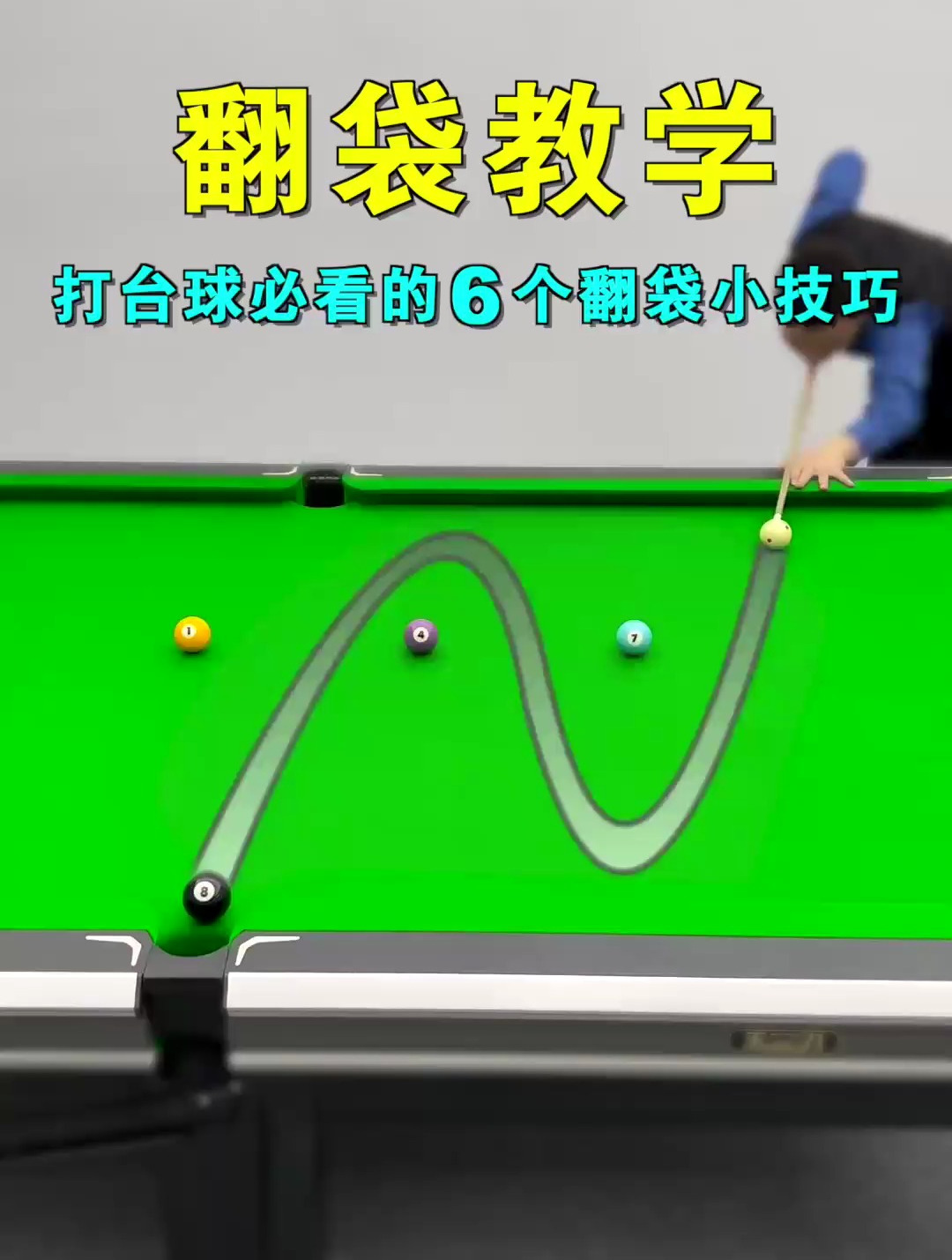 打台球必看的翻袋教学,翻袋球角度如何测量?