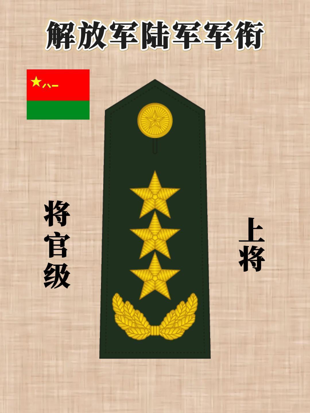 庆祝祖国母亲成立75周年!地表最强陆军军衔等级