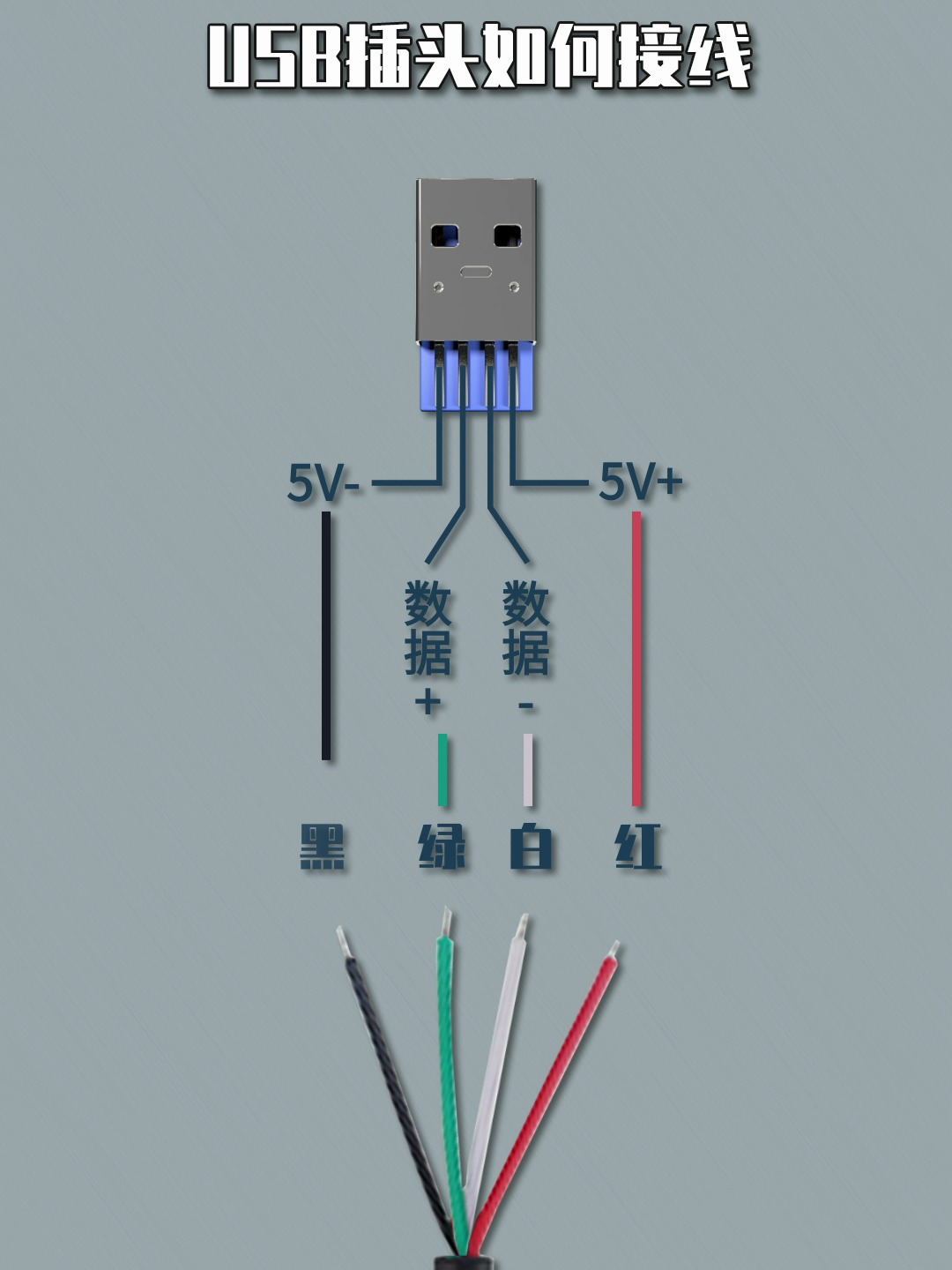 键盘5根线接线图接USB图片