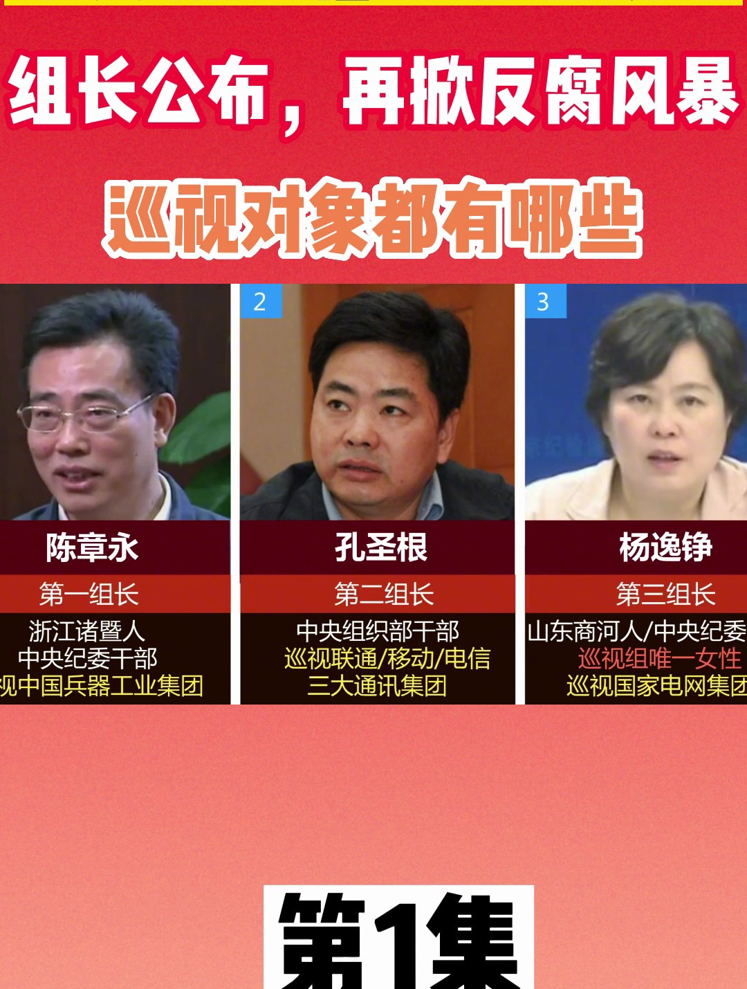 中央新一轮15名巡视组组长公布,再掀反腐风暴,巡视对象都有哪些