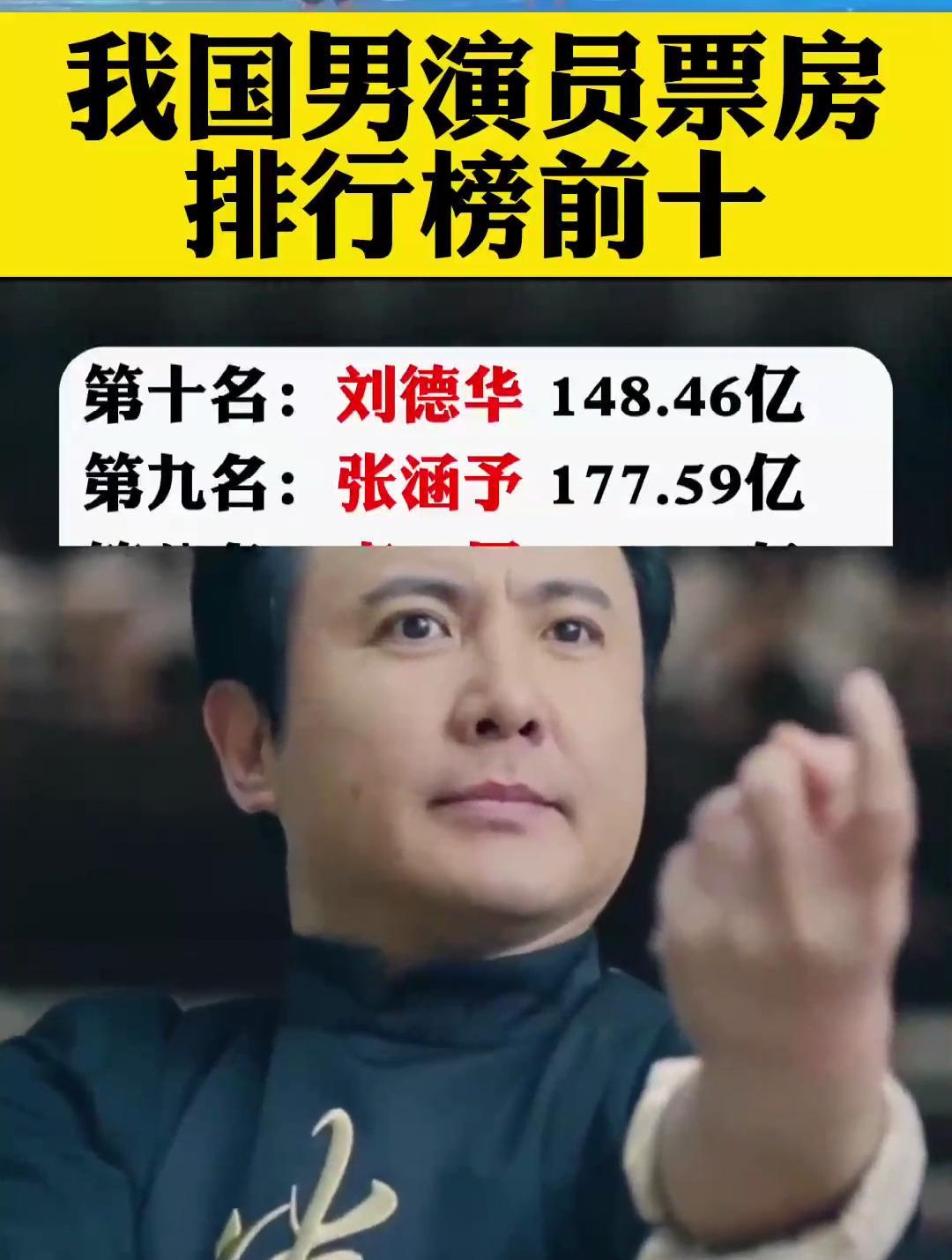 我国男演员票房排行榜前十