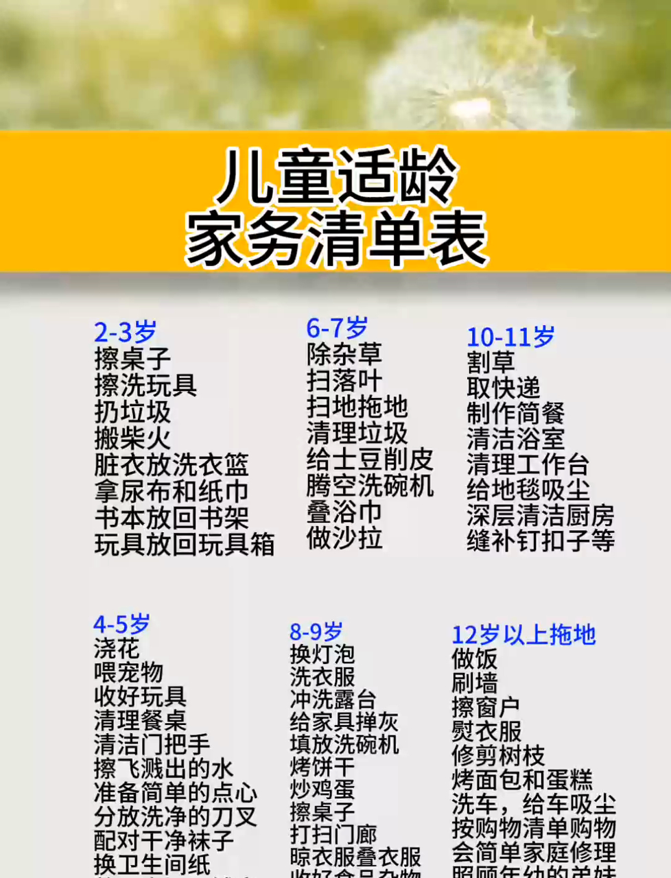 超实用!这份儿童适龄家务清单表,快给咱家娃安排上!