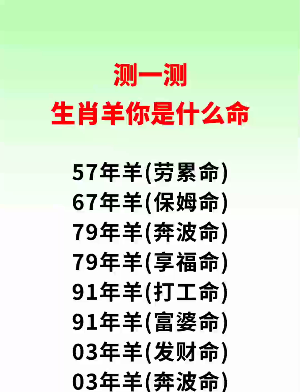 羊年今年生肖运势怎么样(今年羊年的运势怎么样2020,2021年属羊人运势怎么样)