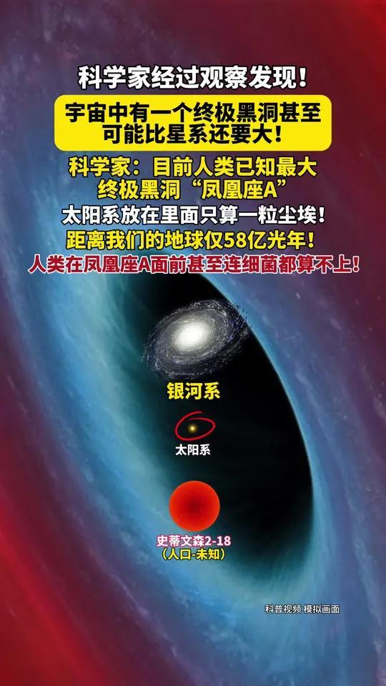 科学家:宇宙中的终极黑洞凤凰座a甚至可能比星系还要大!
