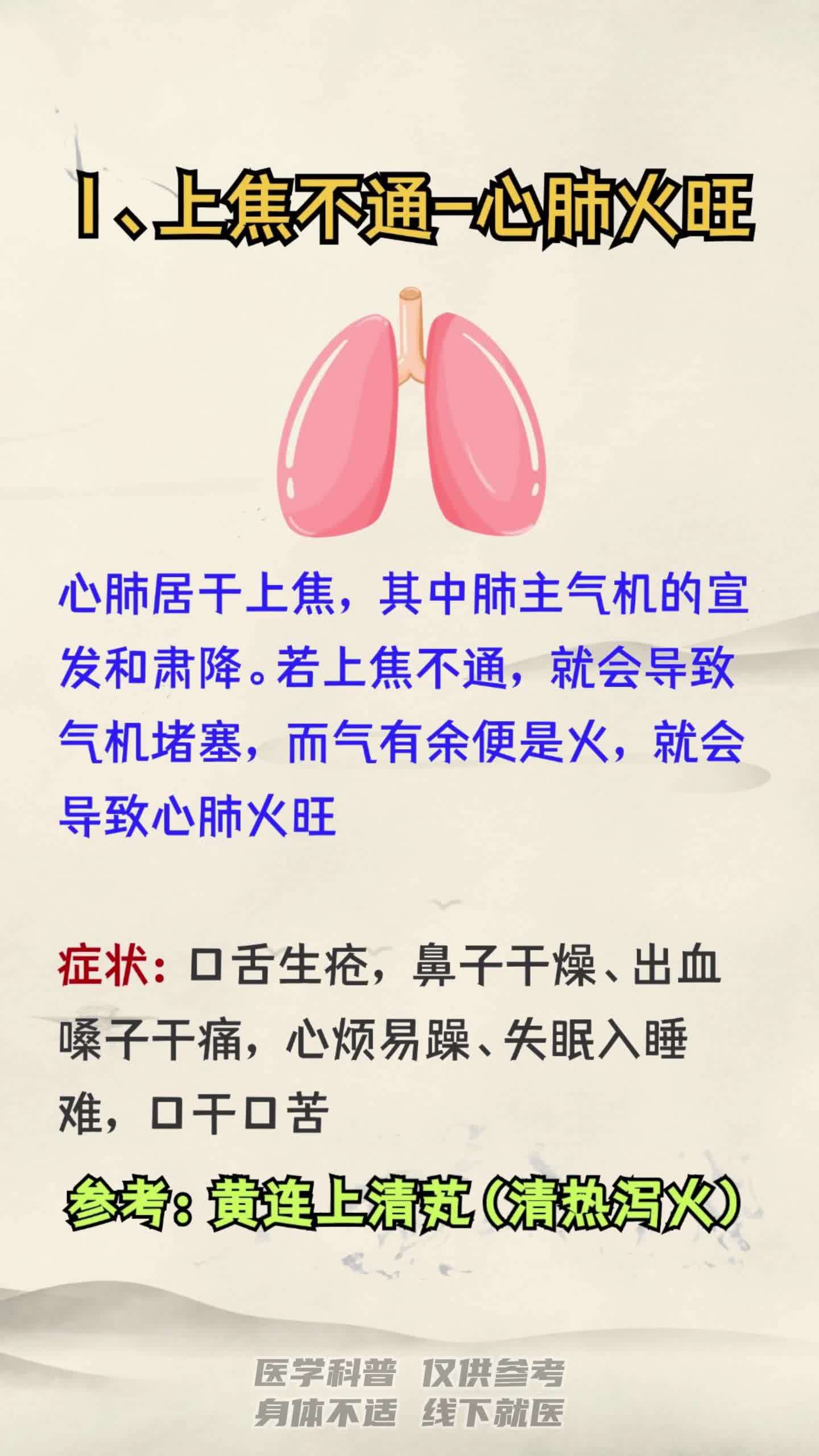 三焦不通怎么办?别担心,3个图片帮你解决!
