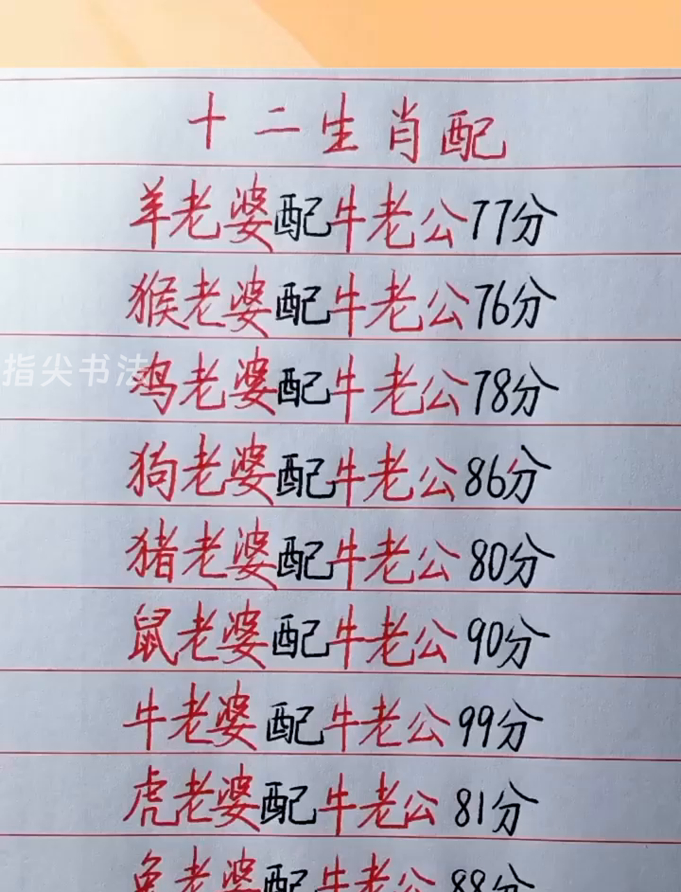 牛年转运生肖运势图解女(牛年生肖运势2021运势详解)