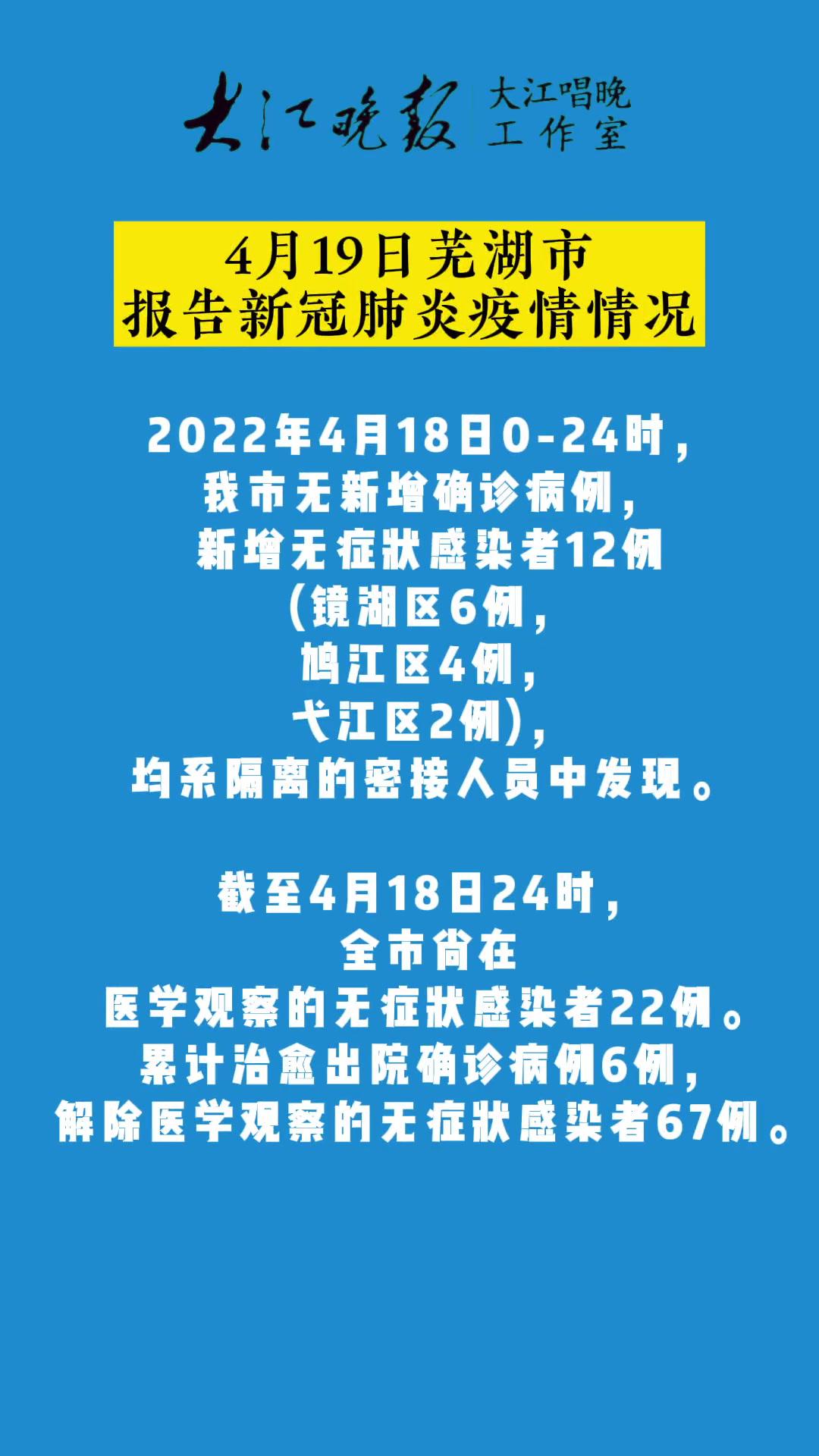 安徽芜湖4月19日芜湖市报告新冠肺炎情况最新疫情通报全民防疫防疫