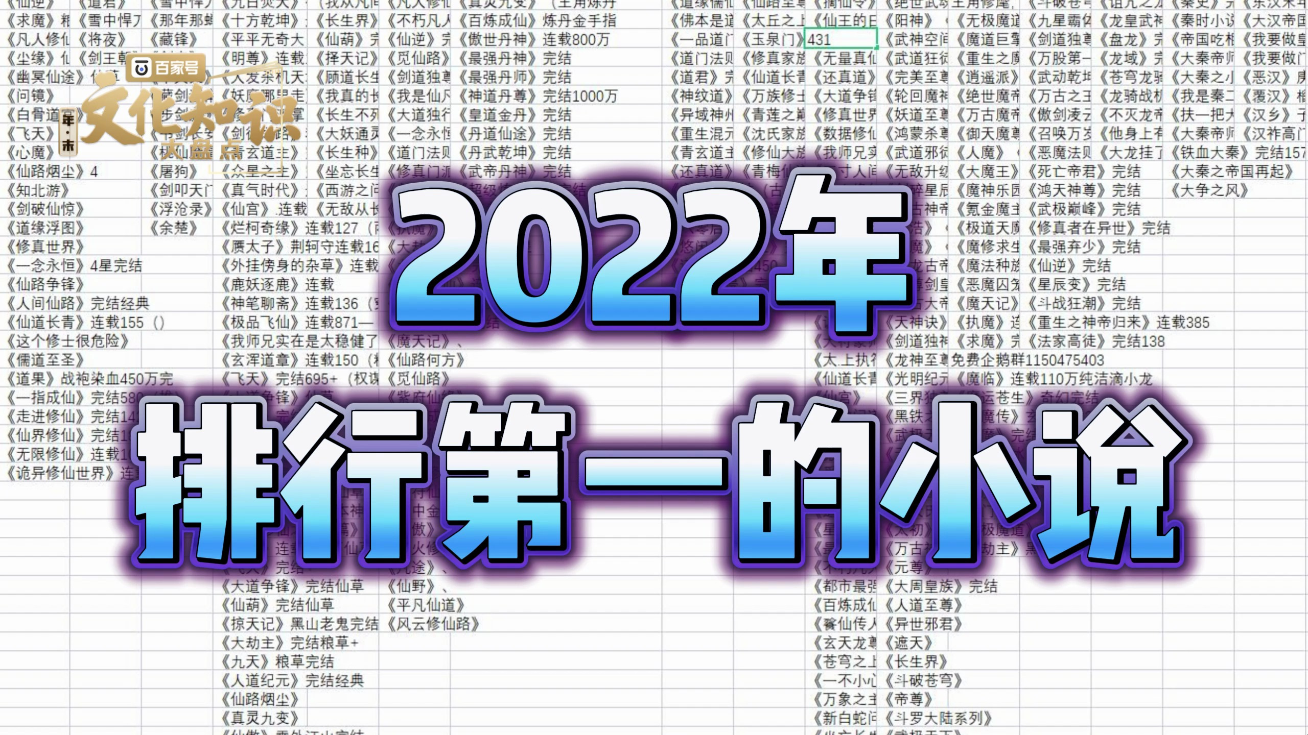 2022年排行第一的小说,各大流派不停打破记录,看看你错过了哪本
