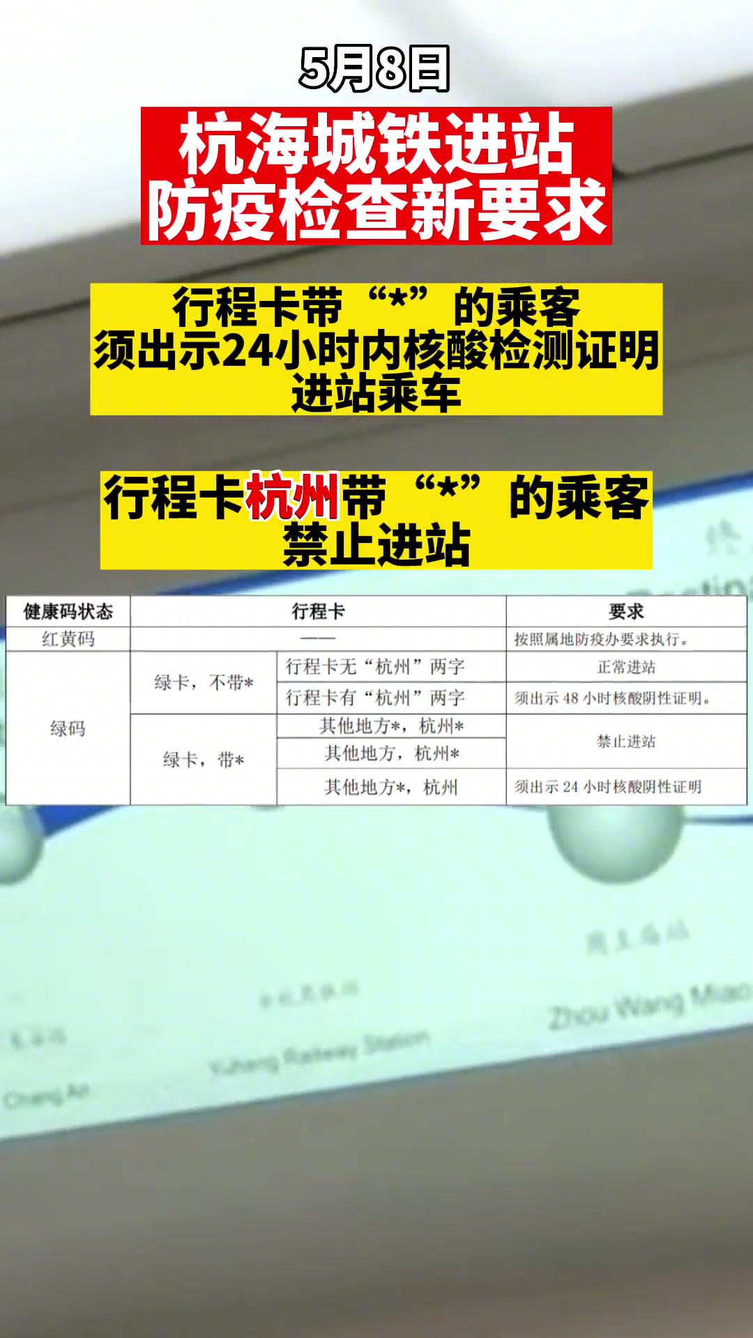 杭海城铁进站防疫新要求行程码带星号须24小时内核酸证明行程码杭州带