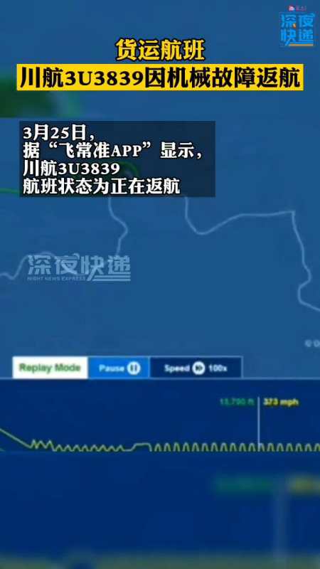 3月25日据飞常准app显示川航3u3839航班状态为正在返航据了解该航班系