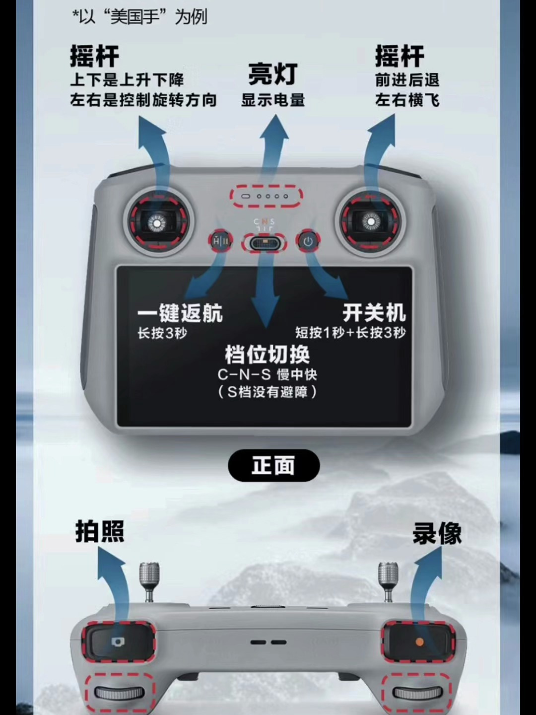 用图片教会您如果操控大疆无人机遥控器,快码起来吧