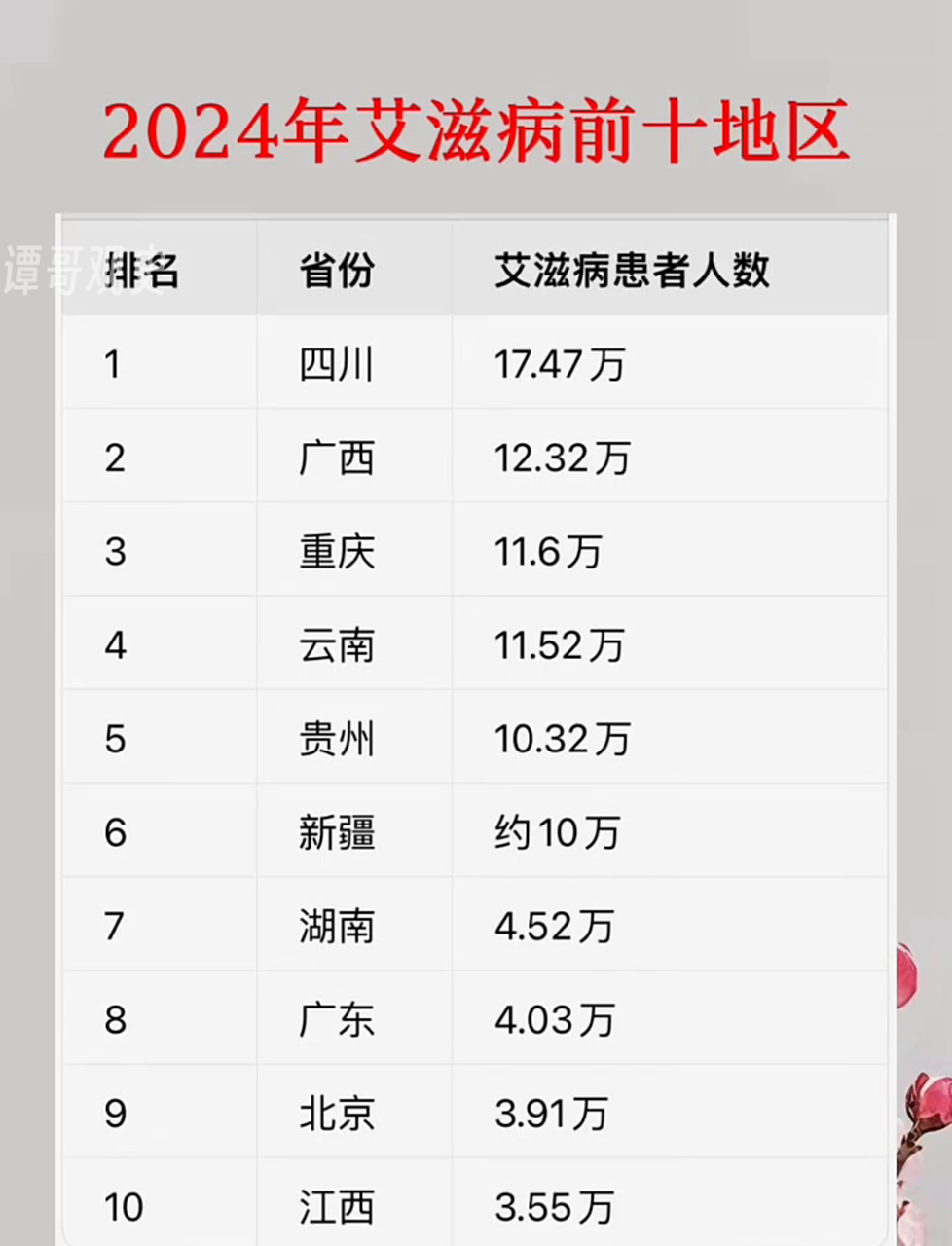  非典肺炎在中国感染人数是多少(非典肺炎在中国感染人数是多少人)