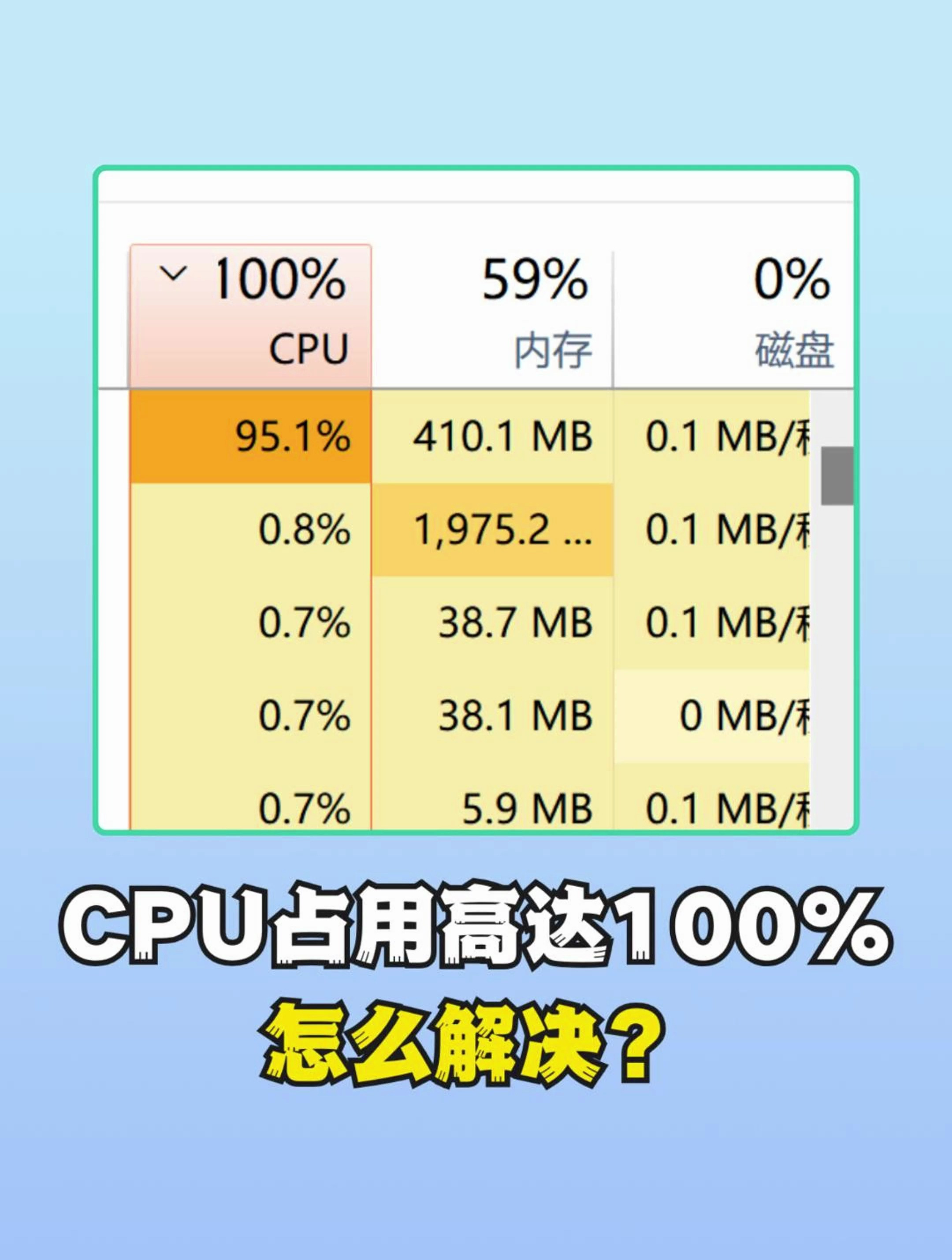 cpu占比100有什么危害