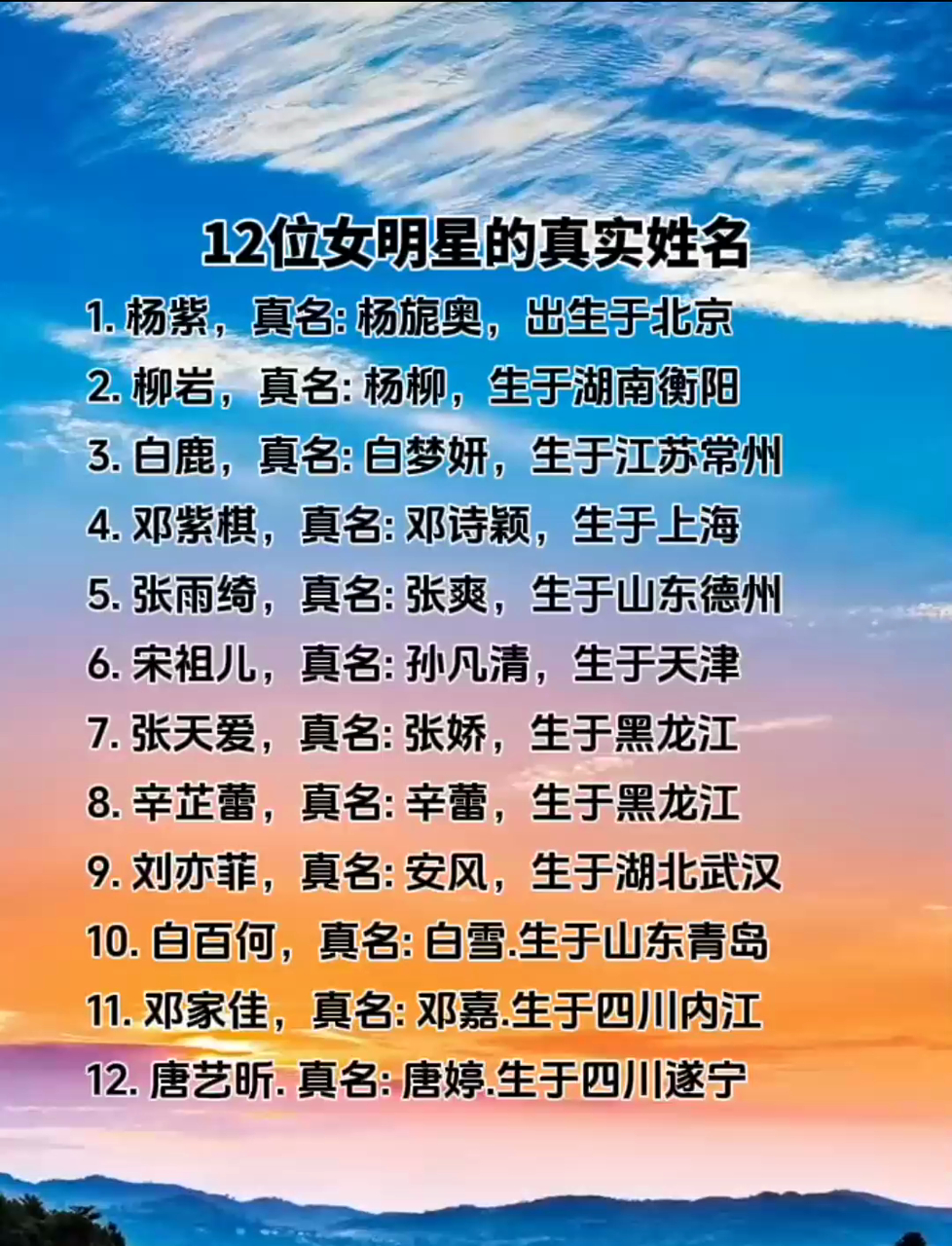 揭秘娱乐圈!12 位女明星真实姓名大曝光,背后故事等你了解