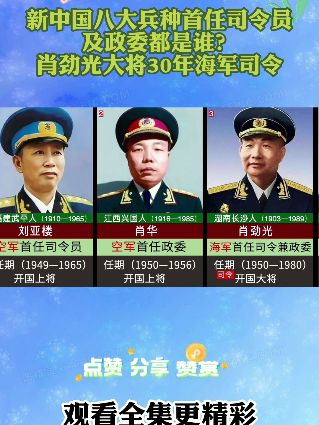 海军上将名单图片