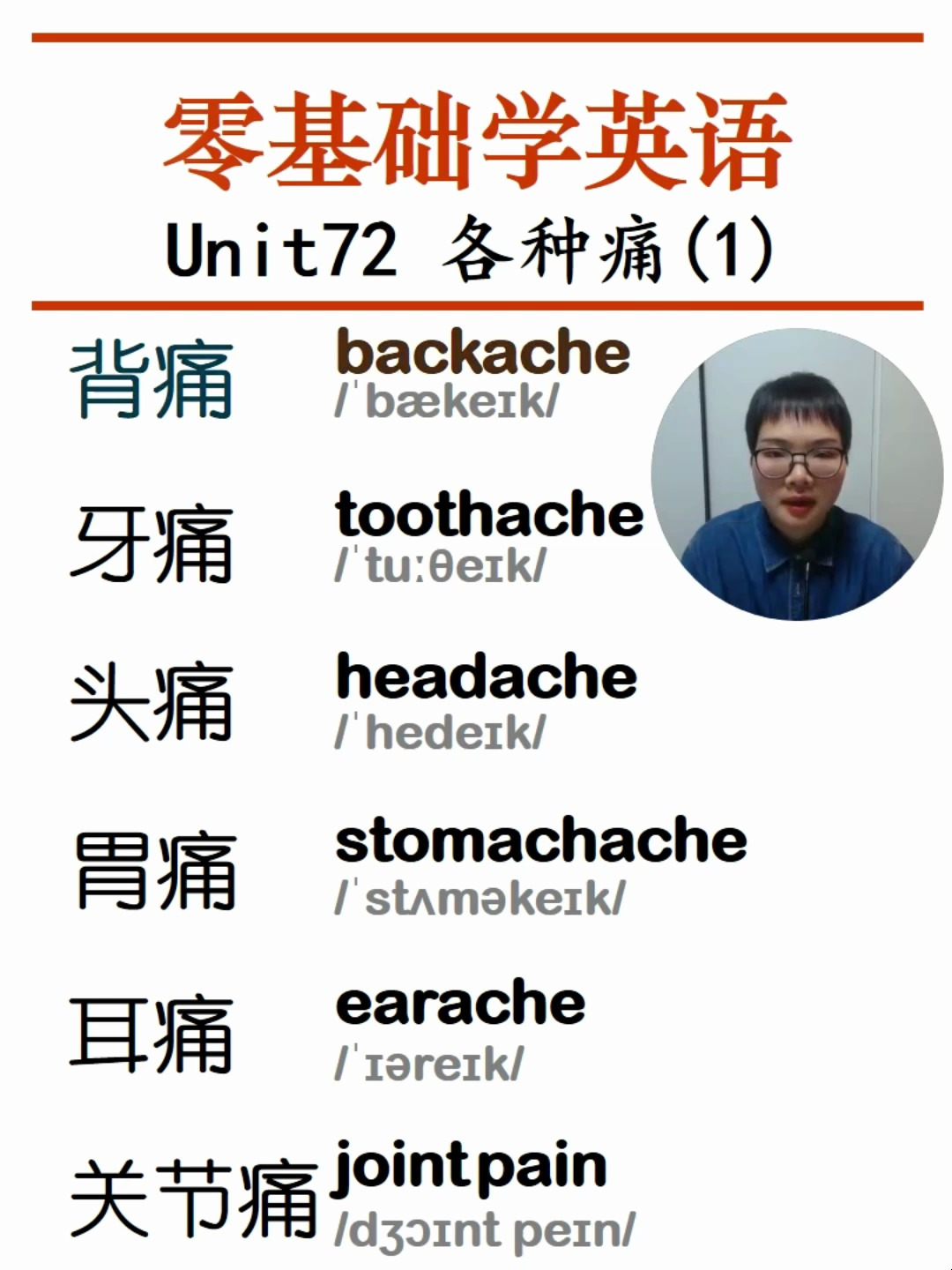 各种痛英语单词背痛牙痛头痛胃痛耳痛关节痛英语单词