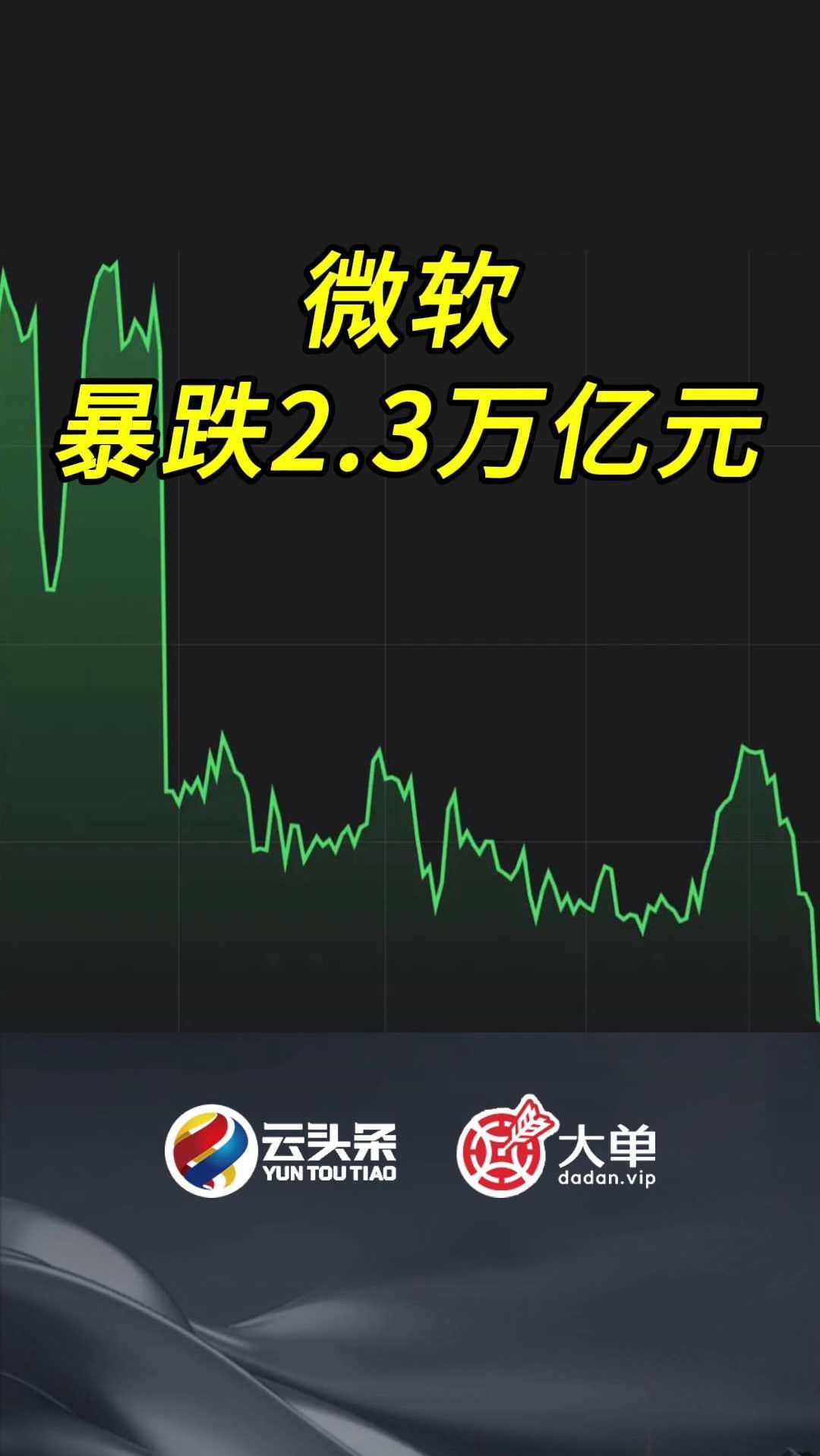 微软股票拆分后走势分析