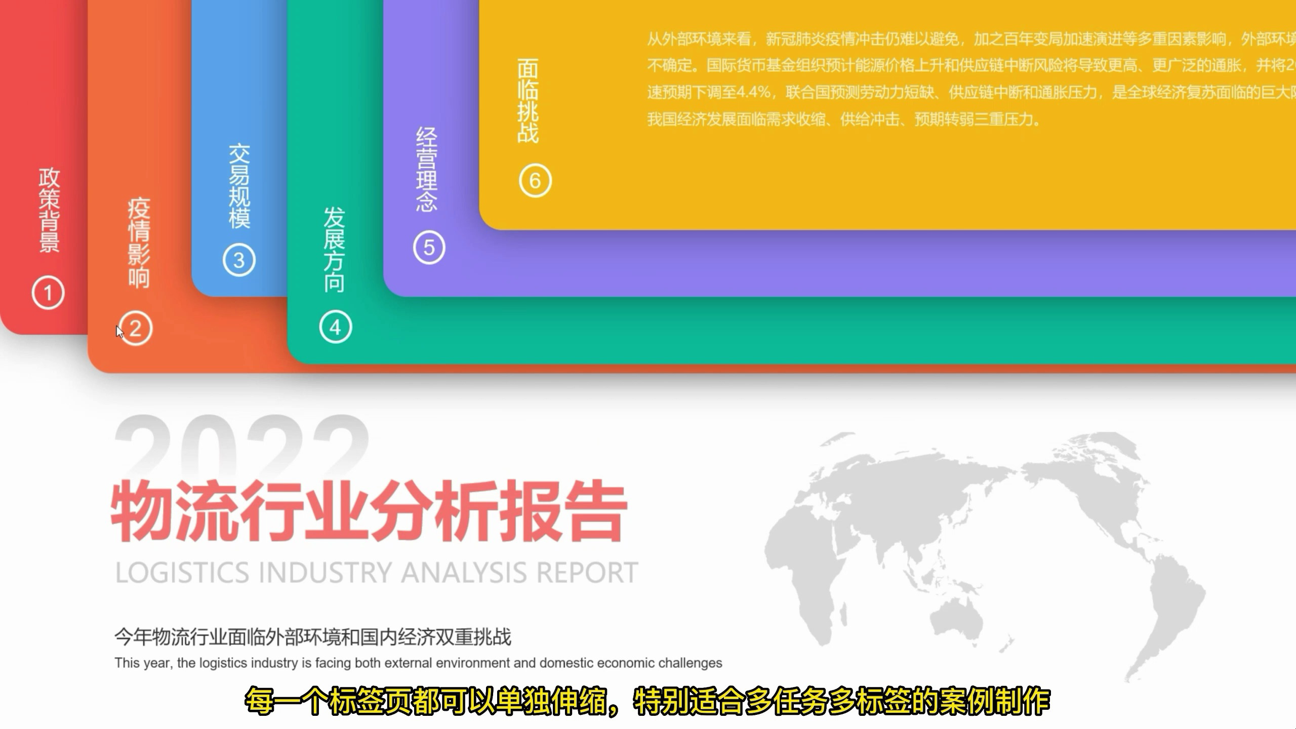 巨好看!PPT抽拉式目录设计(模板+教学)