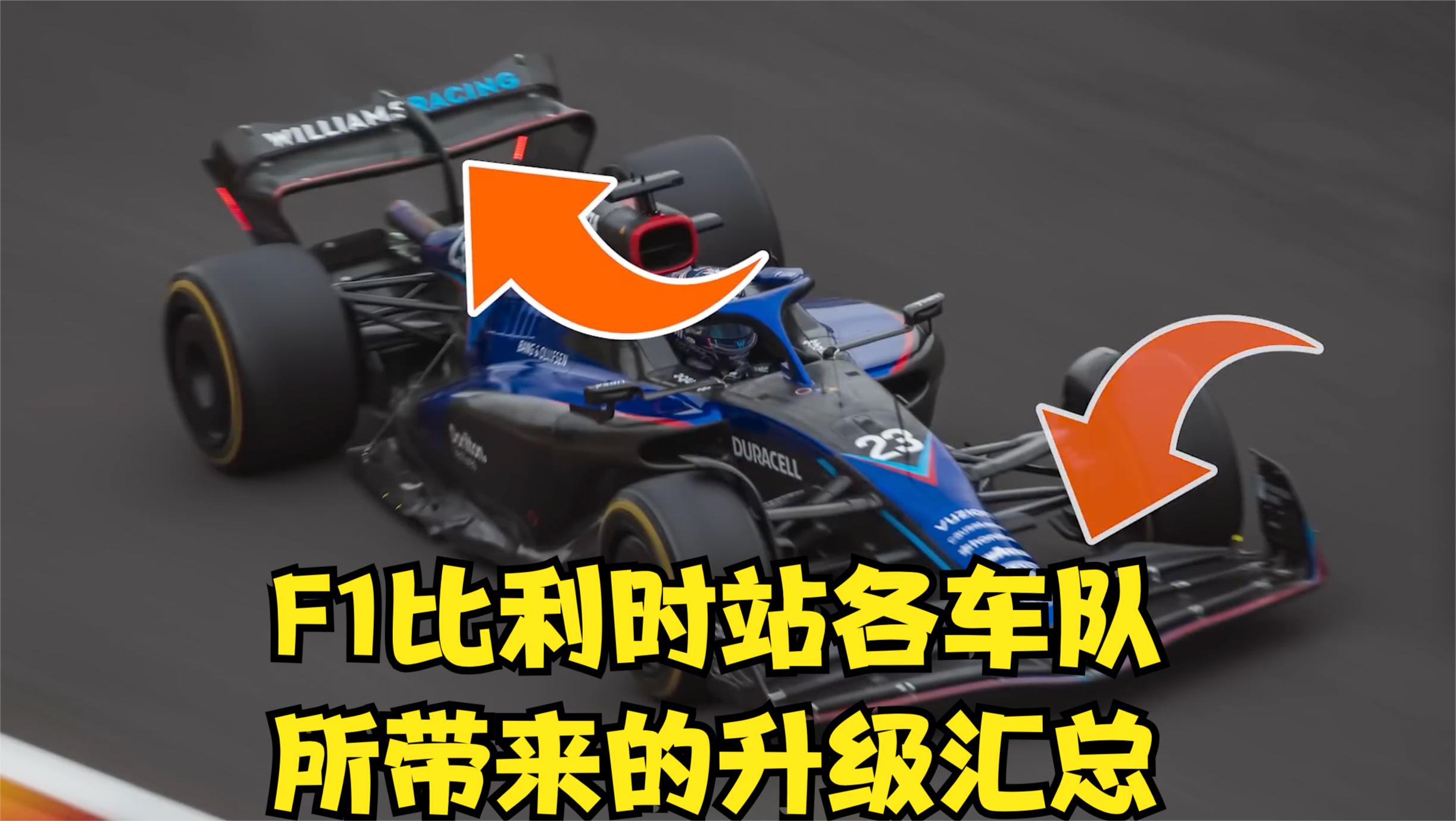 F1比利时站各车队所带来的升级汇总