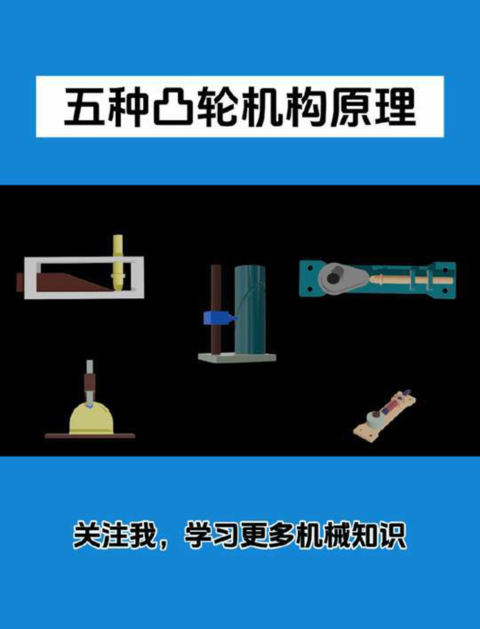凸轮使用教程视频