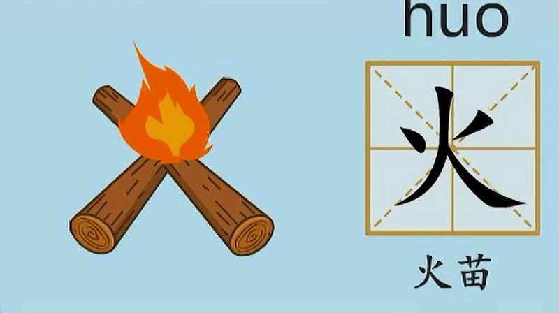 亲宝识字:学习汉字火的拼音组词笔画笔顺写法,母婴育儿,早期教育,好看视频