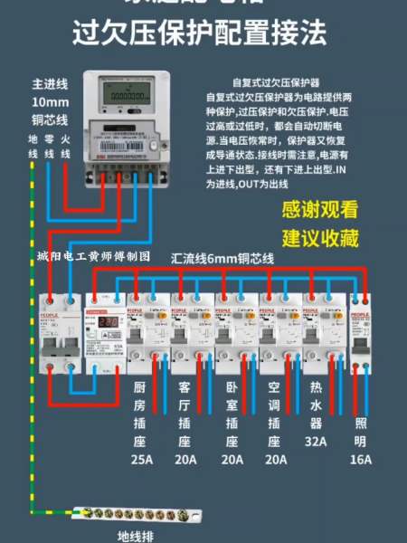 家庭配电箱过欠压保护配置接法