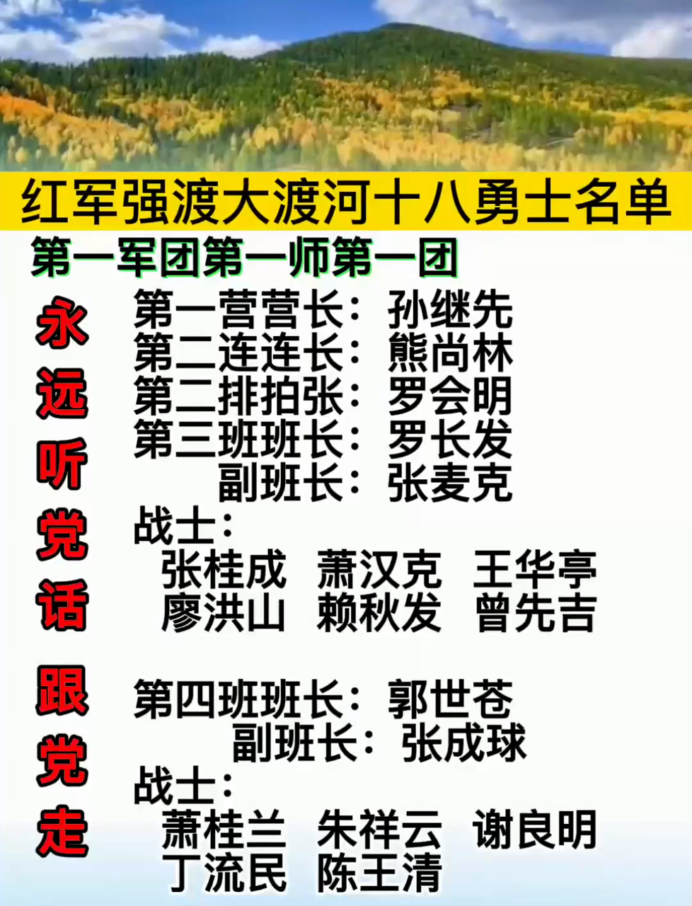 铭记历史!揭秘红军强渡大渡河背后十八名勇士的英雄名单