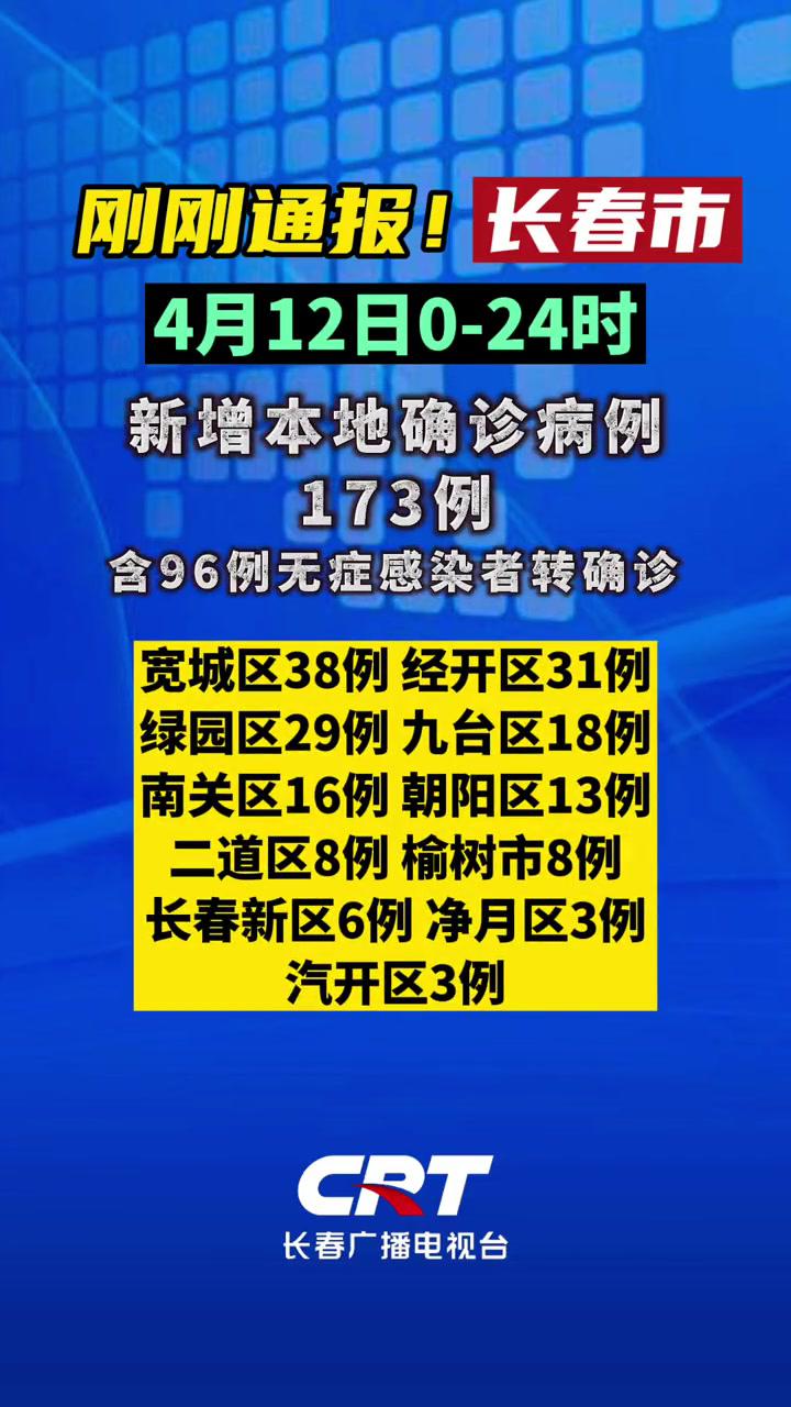 4月12日0-24时,长春市新冠肺炎疫情情况通报