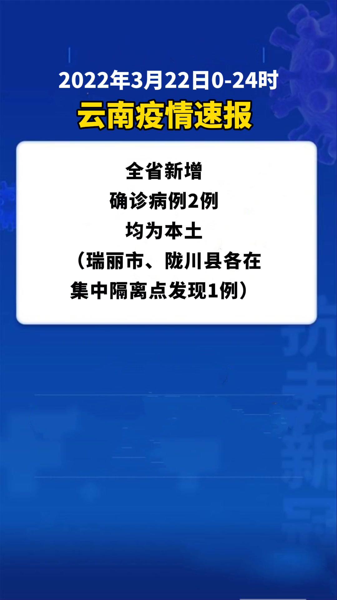 疫情速报3月22日0时至24时,瑞丽市,陇川县各新增本土确诊病例1例,均在