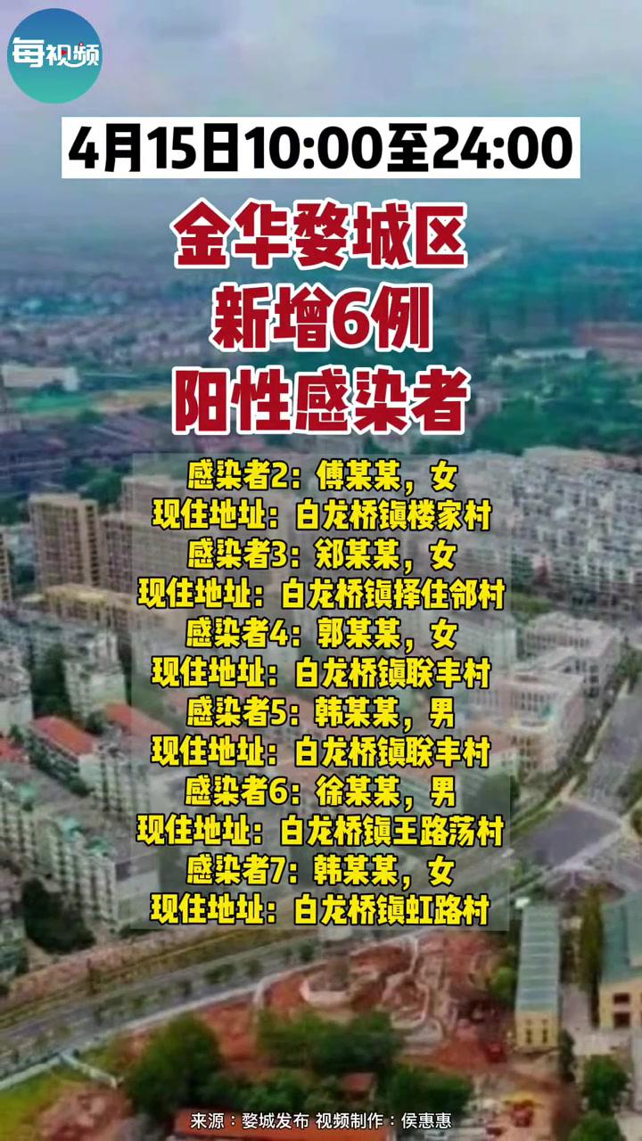 金华婺城区新增6例阳性感染者疫情新冠肺炎最新消息金华婺城金华疫情