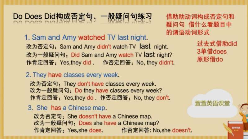 萱萱英语课堂:do/does/did/构成否定句、一般疑问句练习,教育,在线教育,好看视频