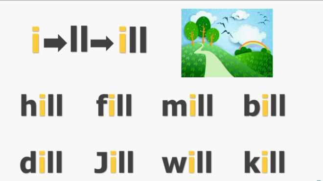 [图]教你读单词，自然拼读第55讲，英文字母组合ill的发音